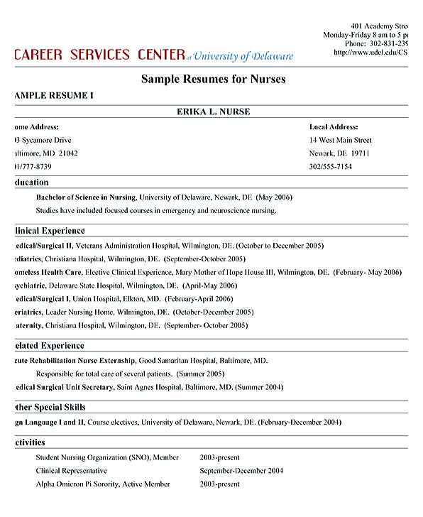 Nursing Resume Cover Letter Free PDF Template Download_1