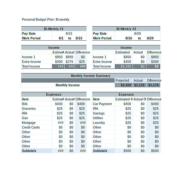 Bi Weekly Personal Budget Template Excel File Download