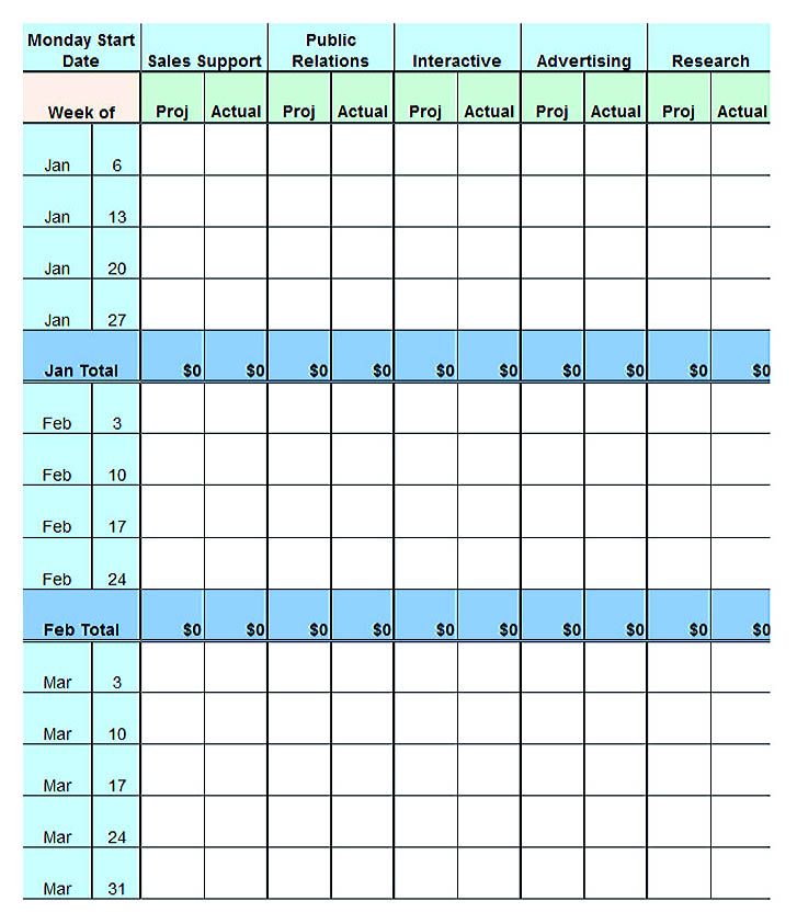 Marketing Budget Template