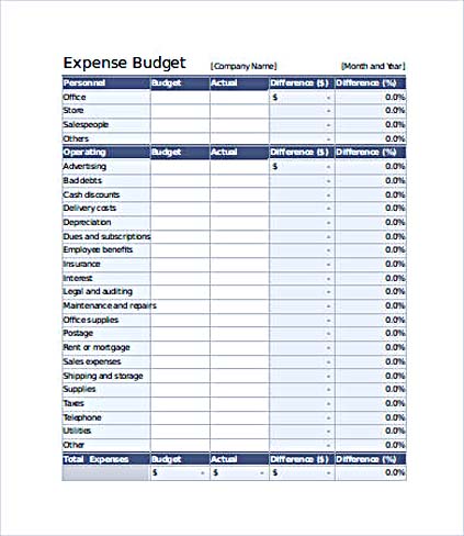 Business Expense Budget Template