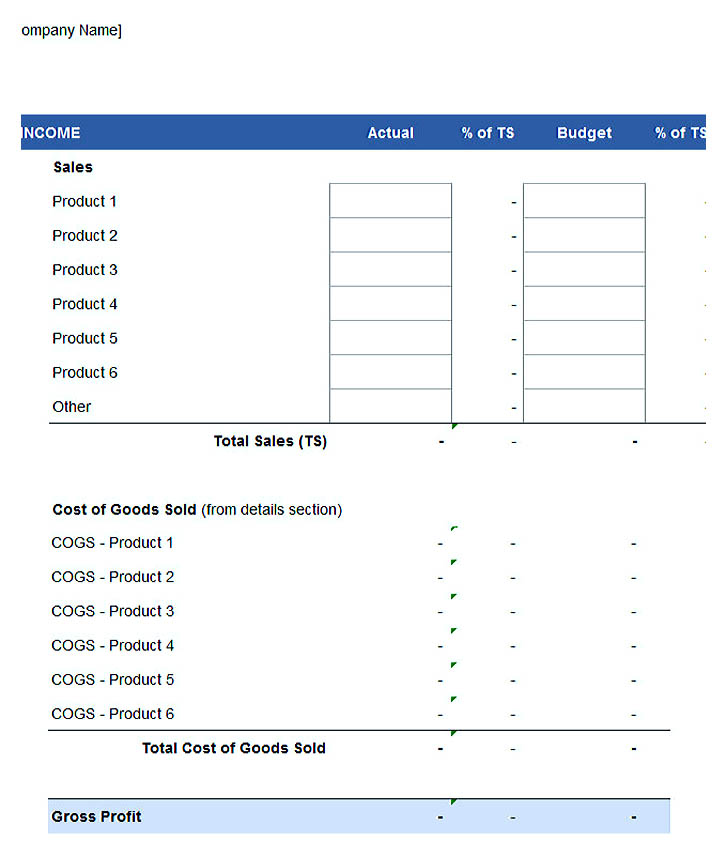 Business Marketing Budget Template