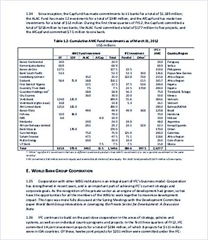 budget for business plan template