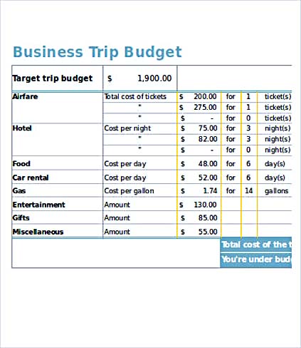 Business Trip Budget Template