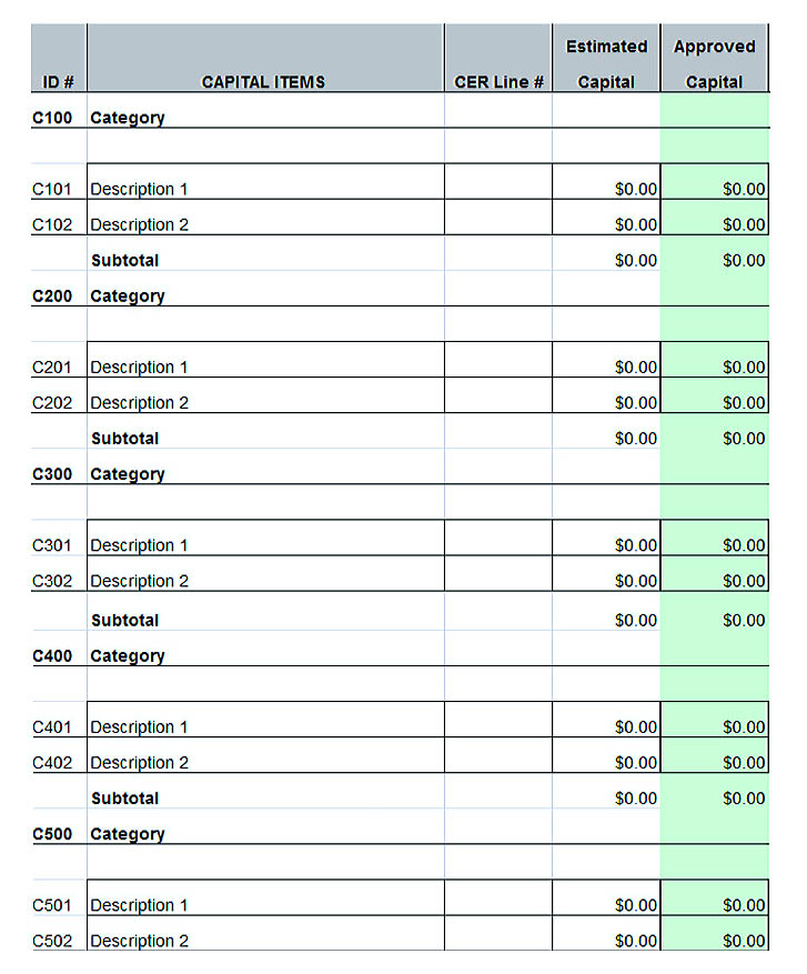 Digital Marketing Business Budget Template