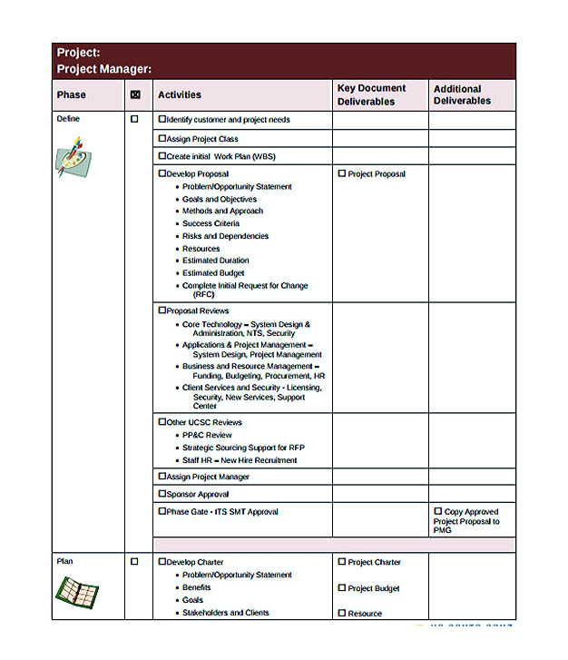 IT Project Manager Checklist Template Download