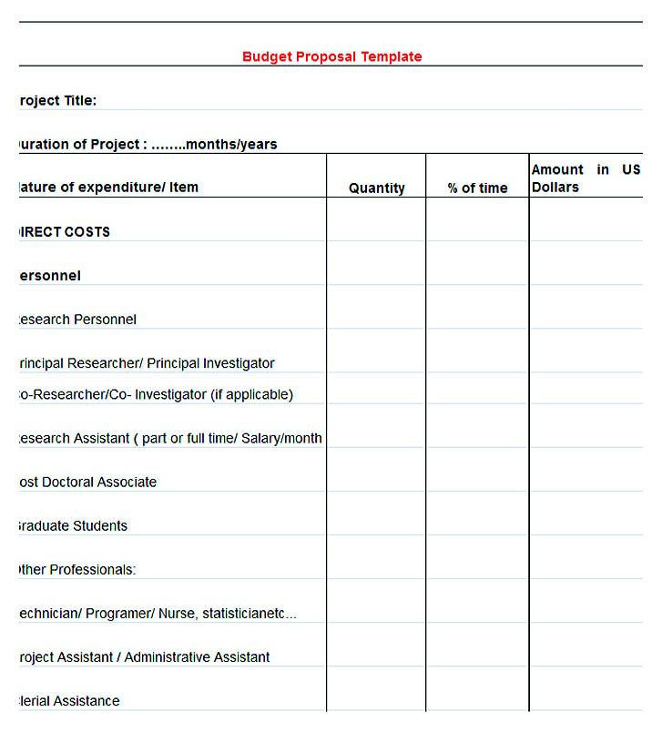 Marketing Budget Proposal Template