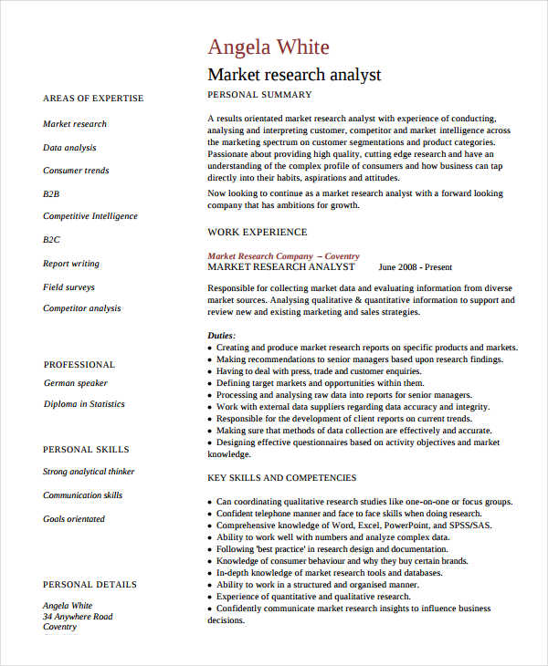 Marketing Research Analyst Resume