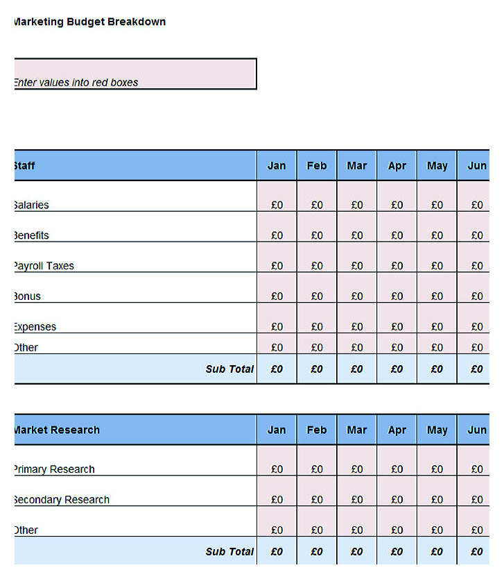 Marketing and Campaign Budget Template