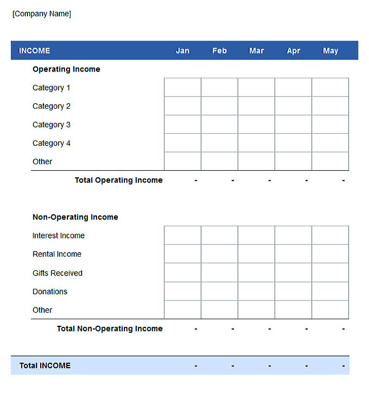 Months Business Marketing Budget Plan template