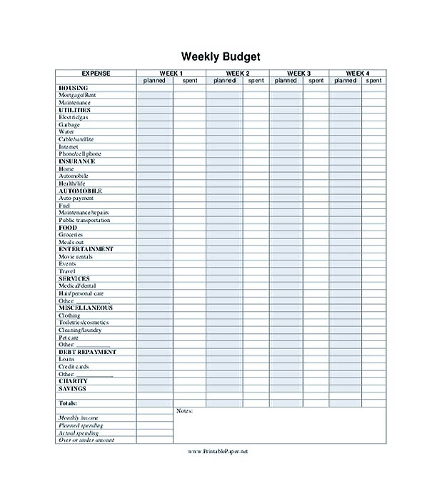 weekly budget planner printable