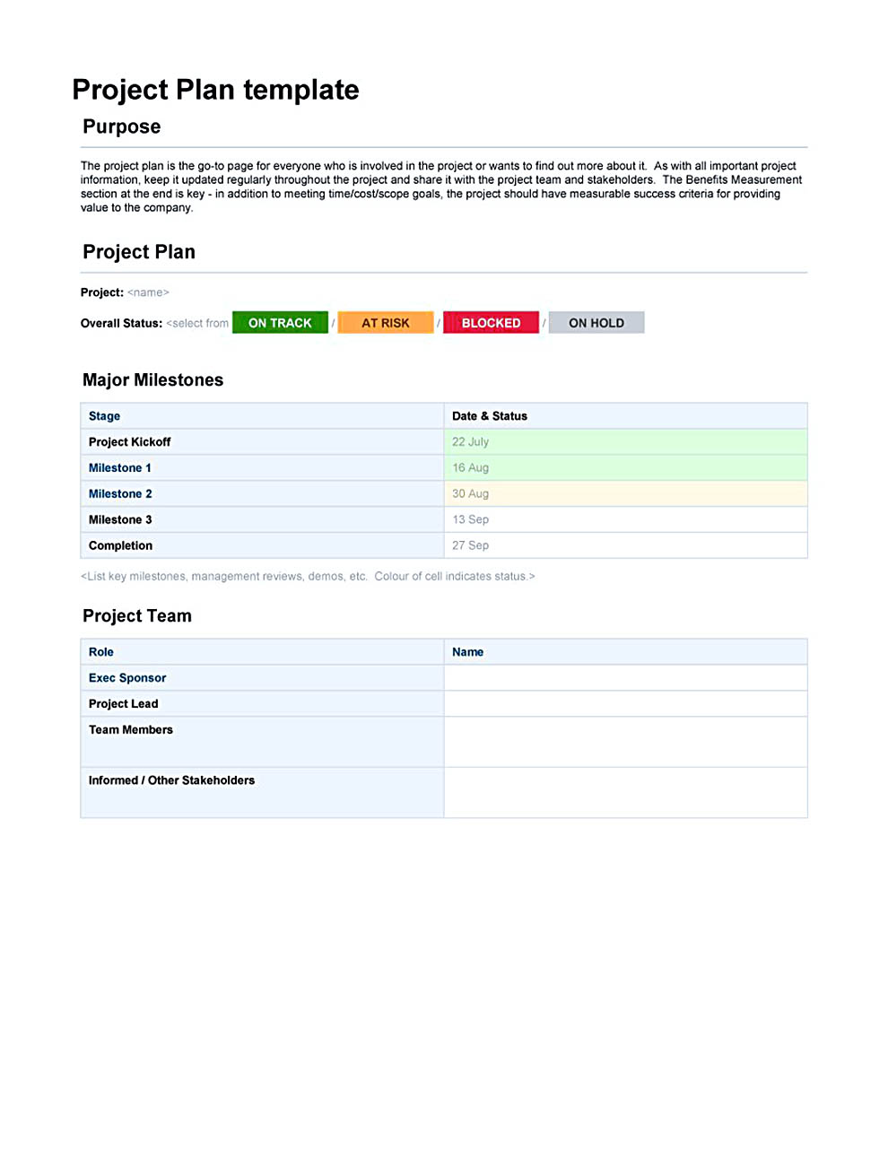 Project Budget Template