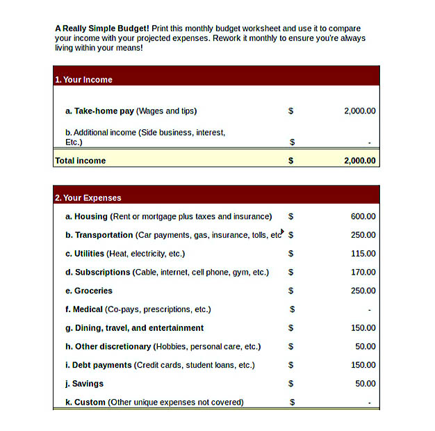 Simple Weekly Budget Template worksheet Excel Format