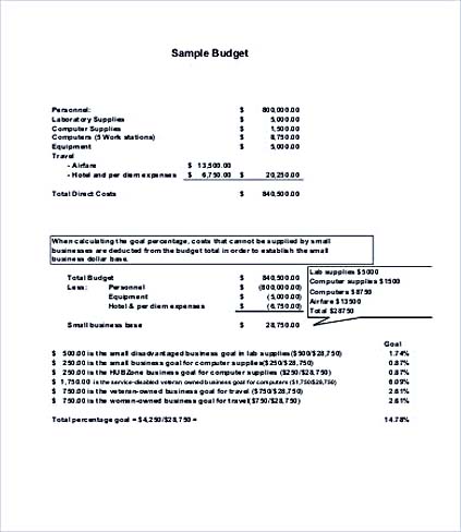 Small Business Budget Template