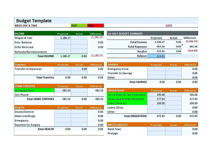 budget actual template