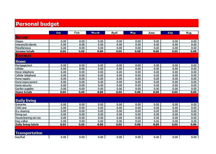 budget advertising template