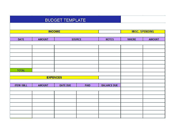 budget template actual vs budgeted