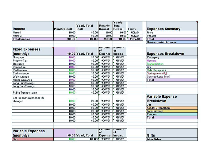 budget template australia