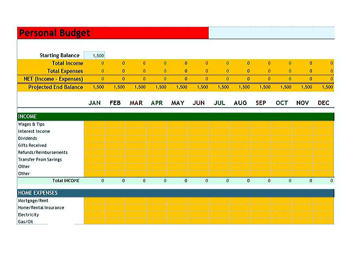 weekly personal budget template google sheets