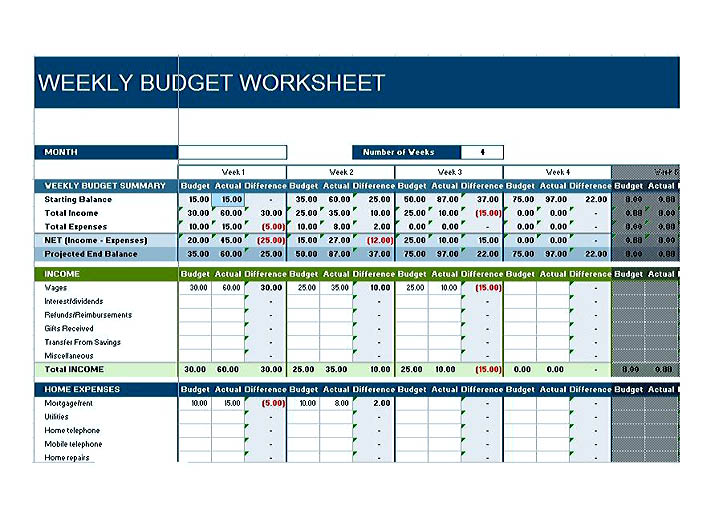 budget template business