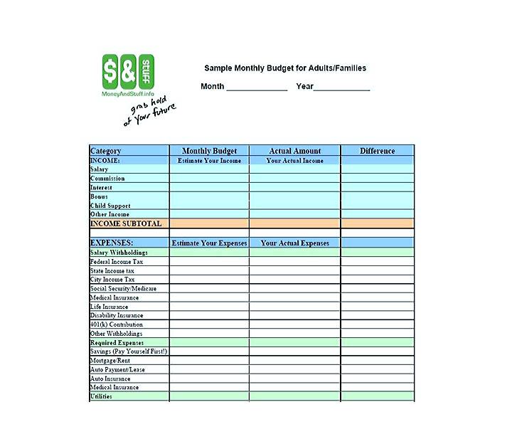 budget template by pay period