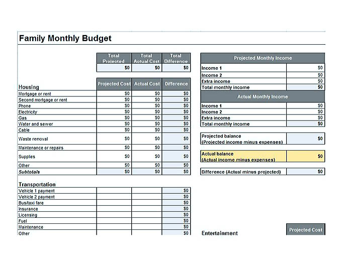 budget template doc