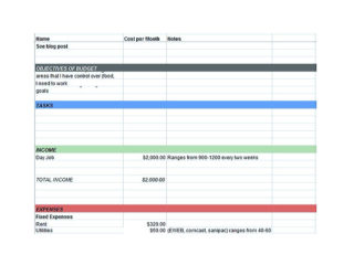 budget templates for google docs