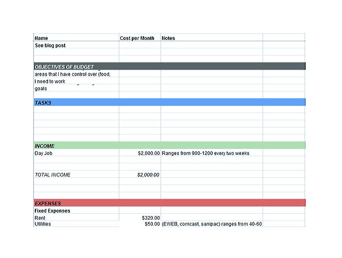 google docs simple budget spreadsheet template