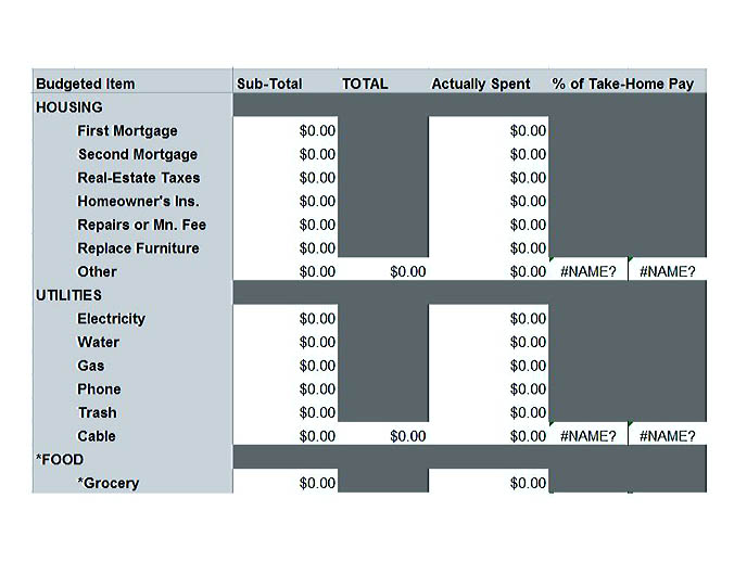 budget template for business