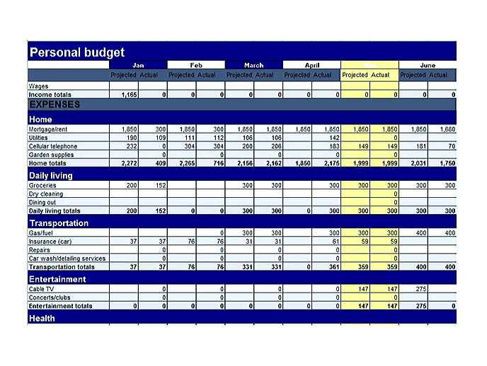 budget template for college students