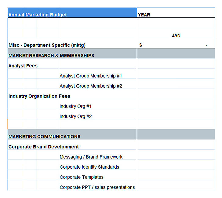 marketing budget plan template