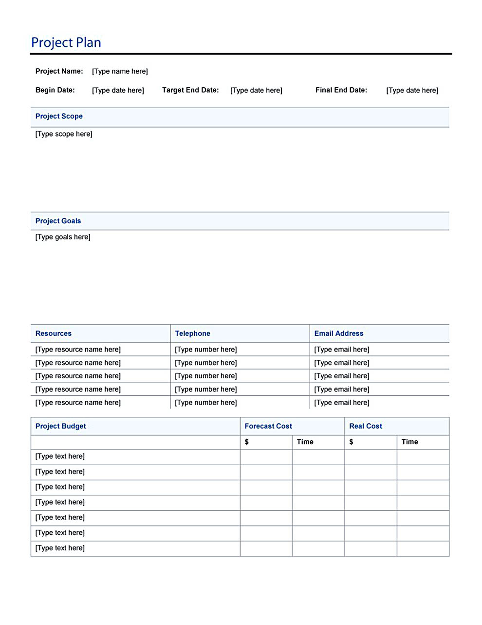 project budget approval template