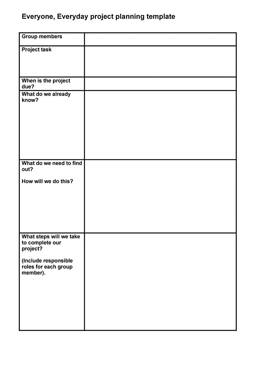 project budget template doc