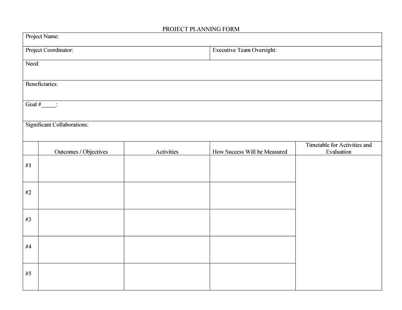 project budget template excel 2007