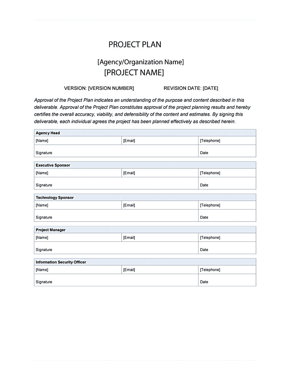 Types Of Project Budget Template And Budgeting Tips For You 2498