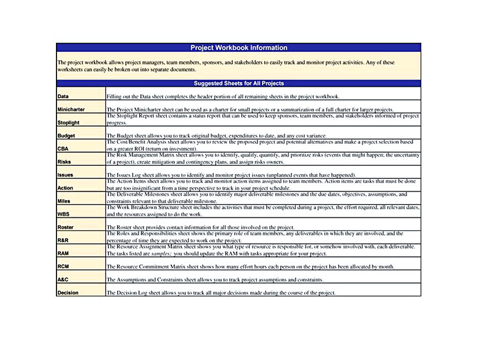 project plan template for an event