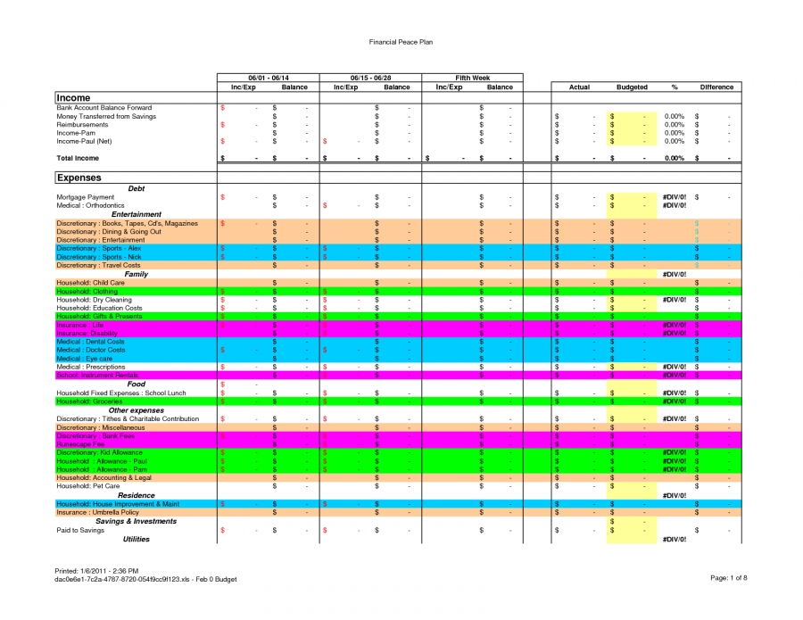 printable weekly budget template