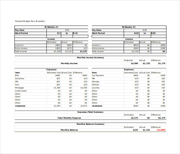Bi Weekly Personal Budget Example Template Free