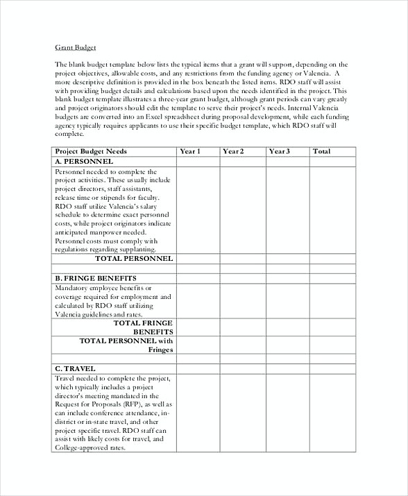 Blank Grant Budget Template
