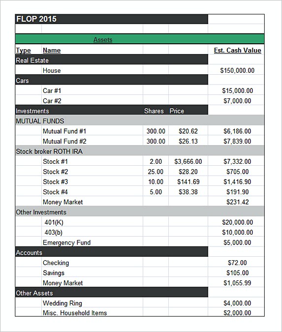 Business Budget Template Excel Format