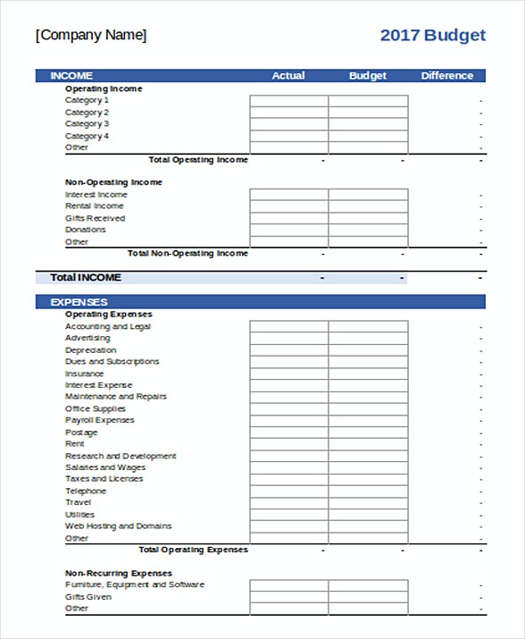 Business Operating Budget Template