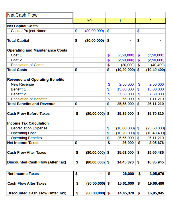 Cash Flow Spreadsheet Template