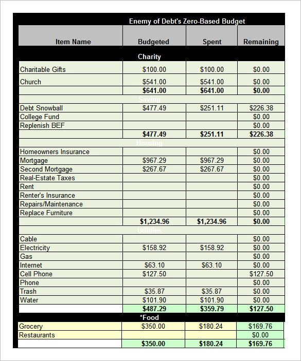 excel personal budget example