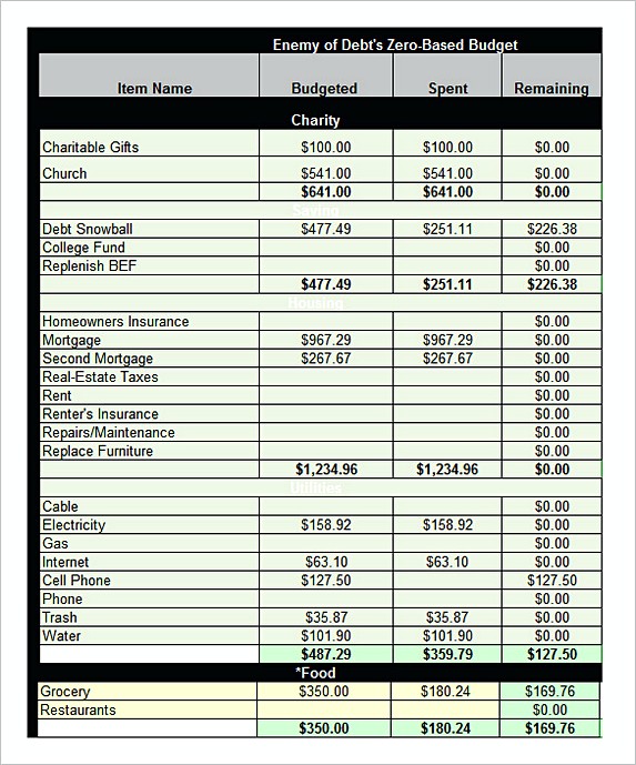 Deluxe Excel Budget Template Excel