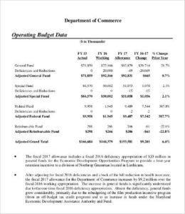 Departmental Budget Template