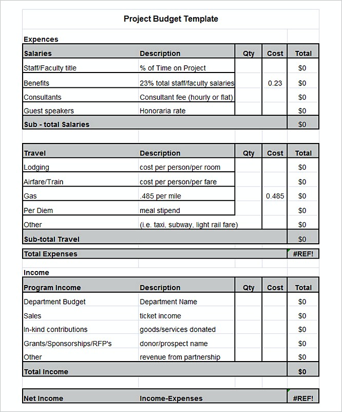 Simple Program Budget Template