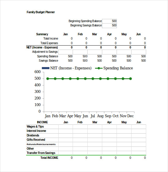 Family Budget Planner Excel Format
