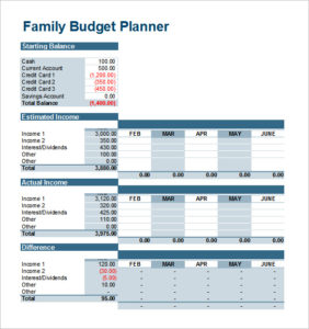sample of family budget plan