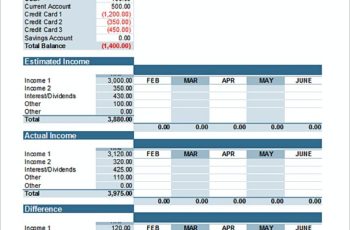 Family Budget Planner Template