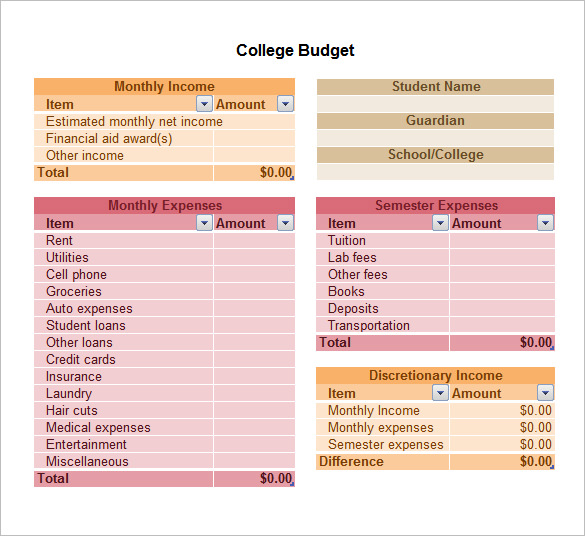 Free College Budget Template