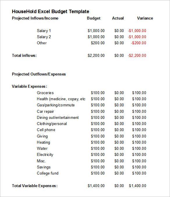 HouseHold Excel Budget Template